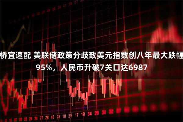 桥宜速配 美联储政策分歧致美元指数创八年最大跌幅95%，人民币升破7关口达6987
